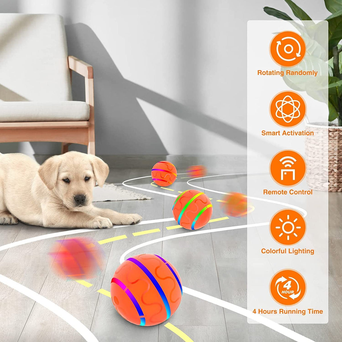 Ultimate Interactive Remote-Control Dog Toy – Wicked Ball | Pets ...